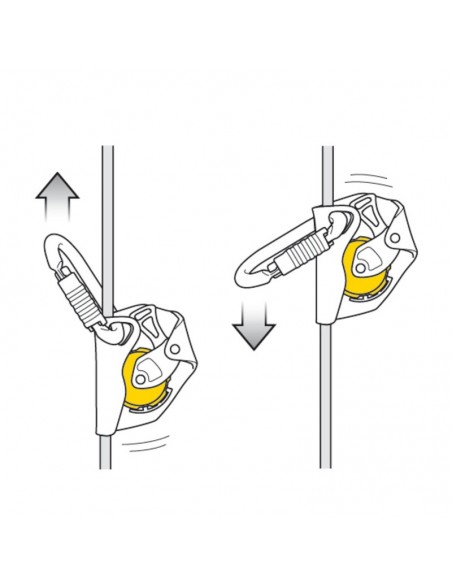 ASAP - Anticouche coulissante pour corde - Petzl