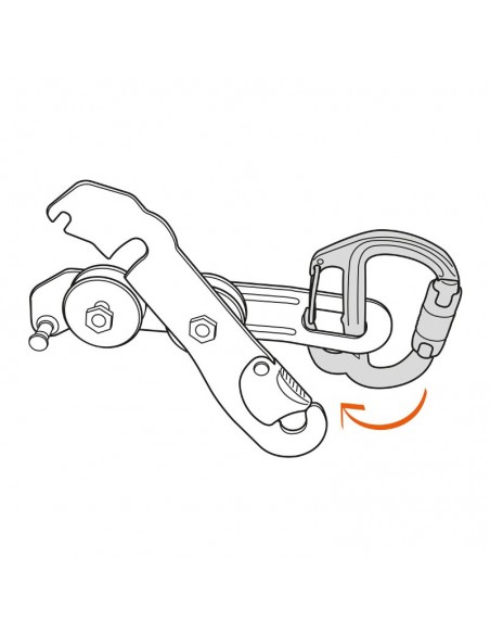 Pack Stop + Freino Petzl