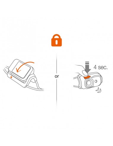 Bindi Emerald - frontal recargable y ultracompacto - Petzl-