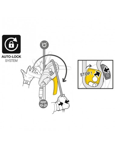 RIG - Descensor autofrenante - Petzl