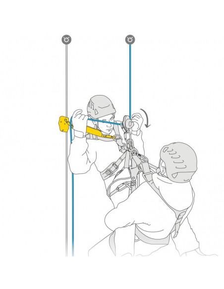 Pack Asp Lock mais Asp Sorber Axess of Petzl
