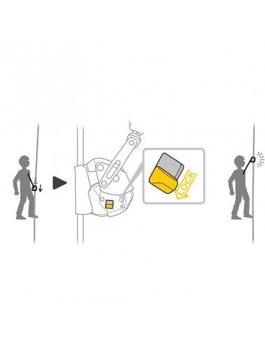 Pack Asap Lock + Asap Sorber Axess - Petzl-