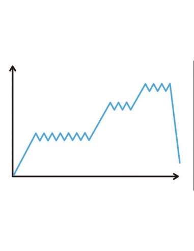 Absorbic en et 150cm avec connecteurs Petzl MGO