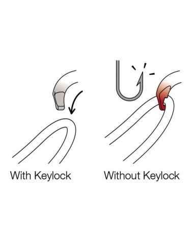 Pack 4 mosquetones Oxan Triack-Lock - Petzl