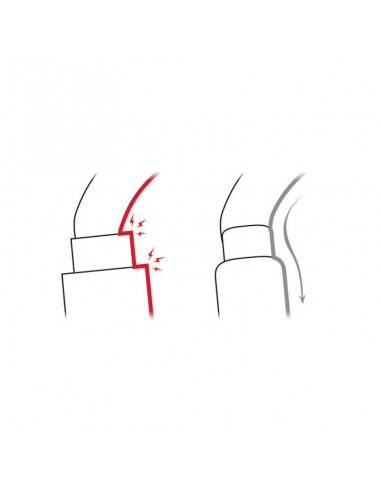 Mosquetón William Triact-lock de Petzl