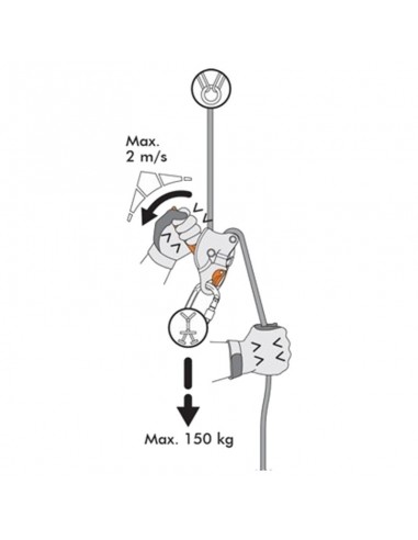 Sparrow - Descensor autofrenante - Climbing Technology