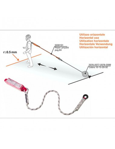 Dispositif de camp articulé rétractable