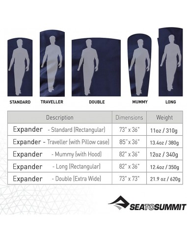 étendre la doublure standard - sac de draps de coton - être au sommet