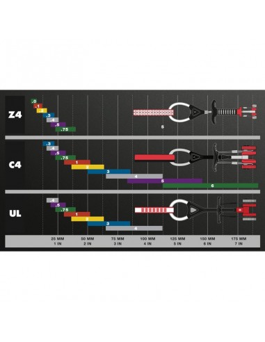camalot c4 vert 0,75 - diamant noir