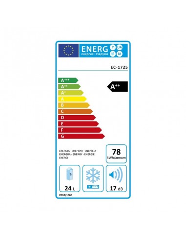 ecocool lite 24l - réfrigérateur électrique 12v/230v - horswell