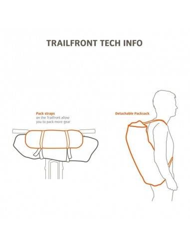 trailfront (noir) - 19l sac étanche - vaude