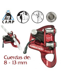 Turbochest - Bloqueador...