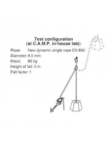 matik - assurance/descenseur - camp