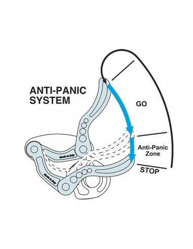 matik - assurance/descenseur - camp