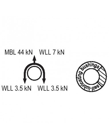 naiad - multifonction pollinique - camp