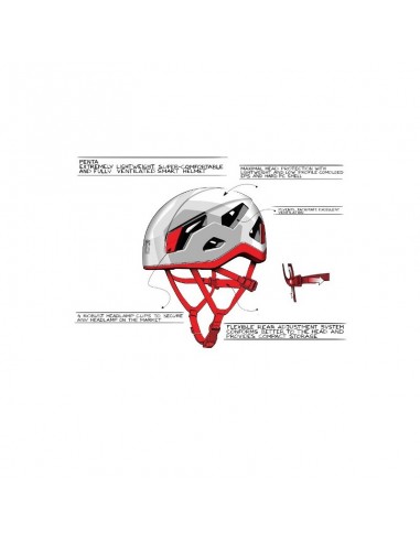 Pack ferrata Cascada del Sorrosal - Camp/Fixe/Singing Rock