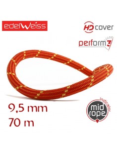 Énergie 9,5 mm Exécution 3...