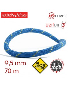 Énergie 9,5 mm Exécution 3...