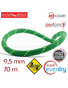 Énergie 9,5 mm Unicore...