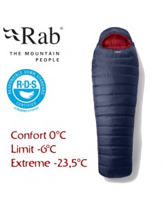 Ascent 500 - Saco de dormir...