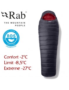 Augmentation 700 - Sac de...