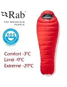 Alpine Pro 600 - Sac de...