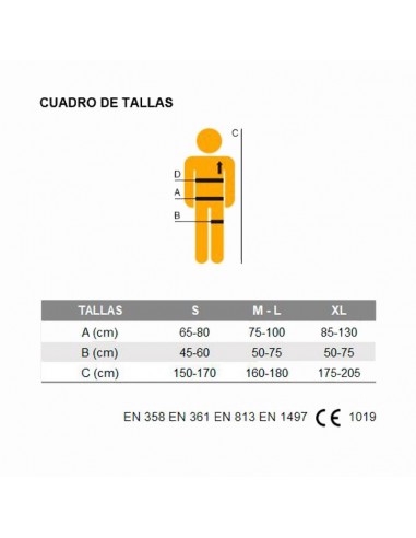 Pack arnés Profi Worker + casco Vertex Vent - Singing Rock/Petzl