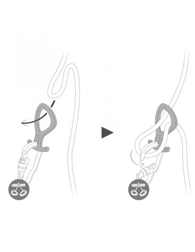 Pirana Club (verde) - Descensor barrancos - Petzl