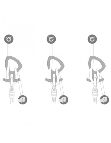 Pirana Club (verde) - Descensor barrancos - Petzl