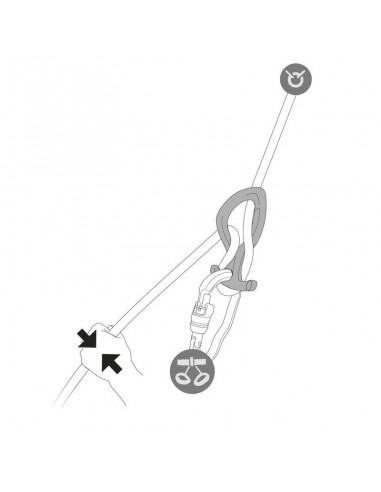 Pirana Club (verde) - Descensor barrancos - Petzl