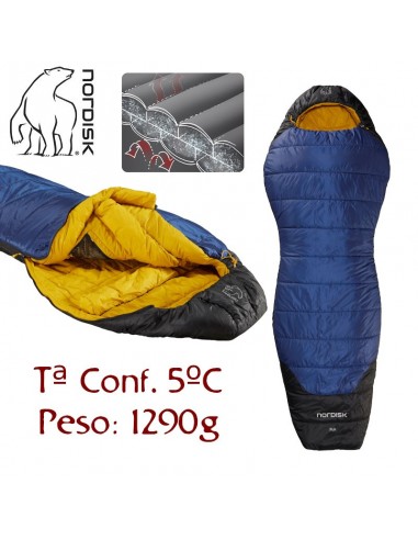 Puk -2º Curve  -  Saco de dormir de...