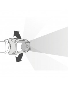 Tikka Core (Gris) - Petzl 2