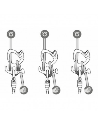 Pirana Guide - Descensor barrancos - Petzl