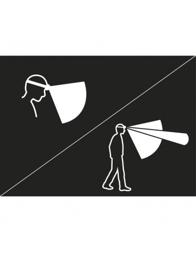 Aria 2 R (Negro) - Luz frontal estanca (IP67) de 600 lumens - Petzl