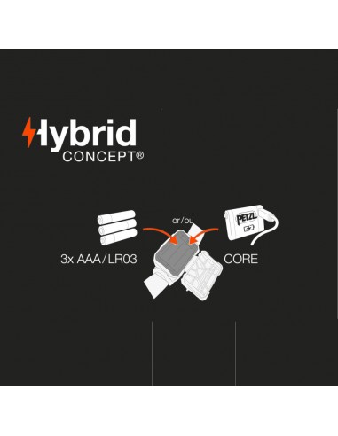 Aria 2 R (Negro) - Luz frontal estanca (IP67) de 600 lumens - Petzl