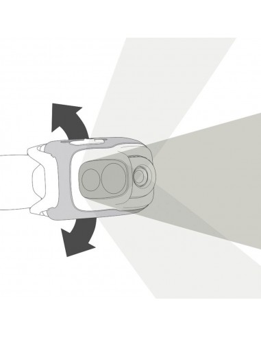 Swift RL Orange - Linterna frontal compacta, ultrapotente y recargable - Petzl