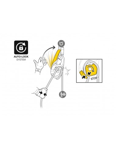 I\'D EVAC de Petzl (Jaune) - Descendeur autofreinant avec fonction antipanique pour évacuations