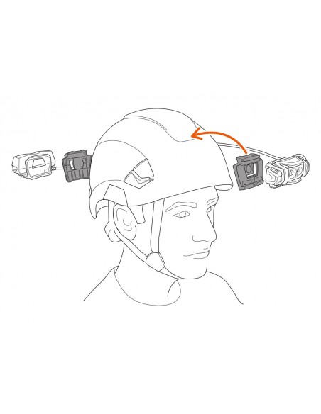 Xena - Lampe frontale rechargeable 1400 lumens - Petzl