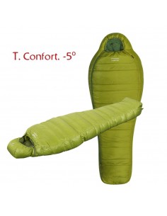 Magma 630 - Left (Green) -... 2