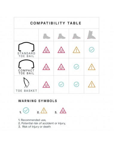 Bracelet de cheville Harfang (Par) - Accessoire pour crampon - Glace bleue