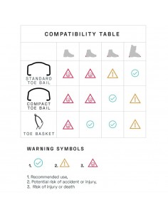 Harfang Center Strap (Par)... 2