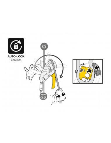 I\'D S (Negro) par Petzl - Descente autofrontée avec opération antipanique