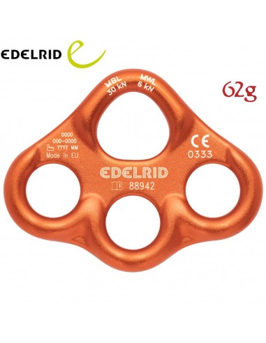 Mini Rig - Plaque Multianclaje - Edelrid