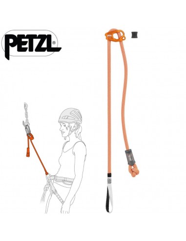 Réglage de connexion (Orange) - Câble...