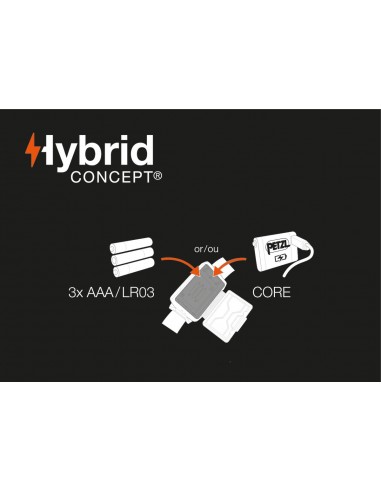 Tikka (Azul) -  Luz frontal 350 lúmenes - Petzl