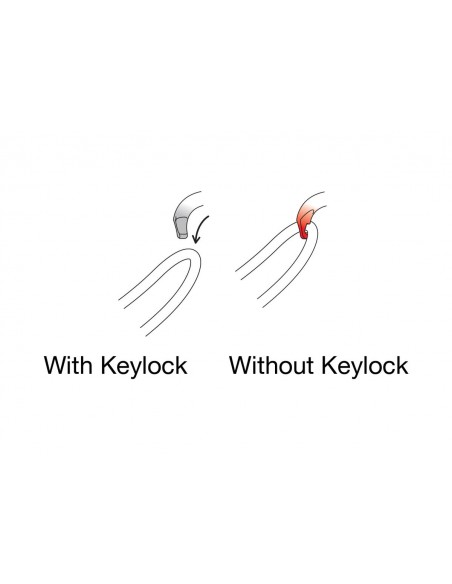 Mosqueton Ferrata Vertigo Wire-lock - Petzl