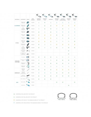 Bracelet Harfang Short Center (Par) - Accès Crampon - Glace bleue