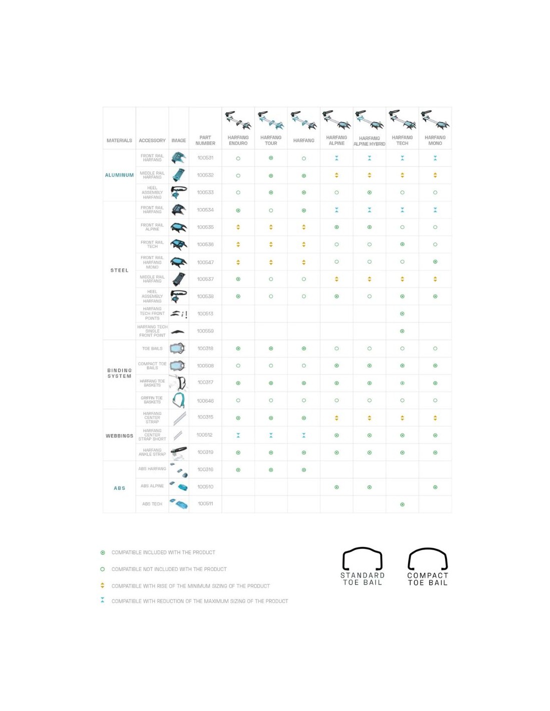 Harfang Tech Front Point (Par) -... Harfang Tech Front Point (Par) -...