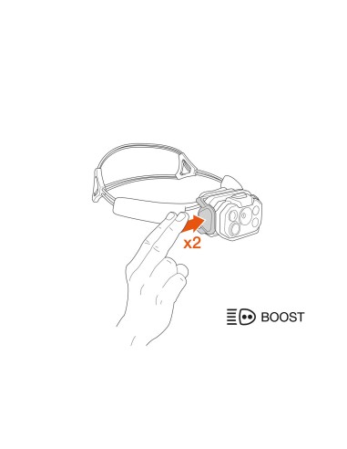 Swift RL Black (1100 lumens) - Linterna frontal compacta, ultrapotente y recargable - Petzl