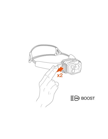 Swift RL Black (1100 lumens) - Linterna frontal compacta, ultrapotente y recargable - Petzl